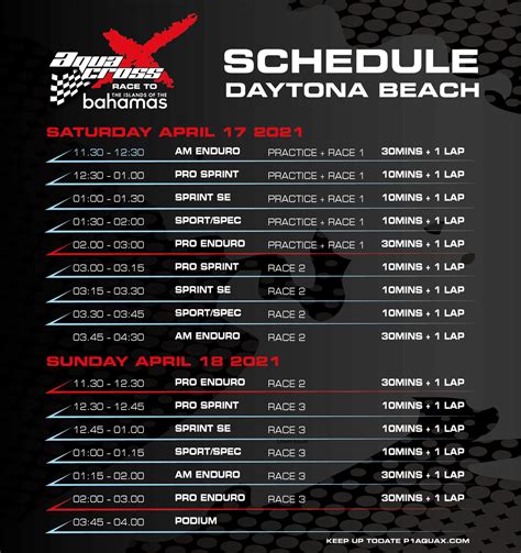 daytona beach event calendar 2025